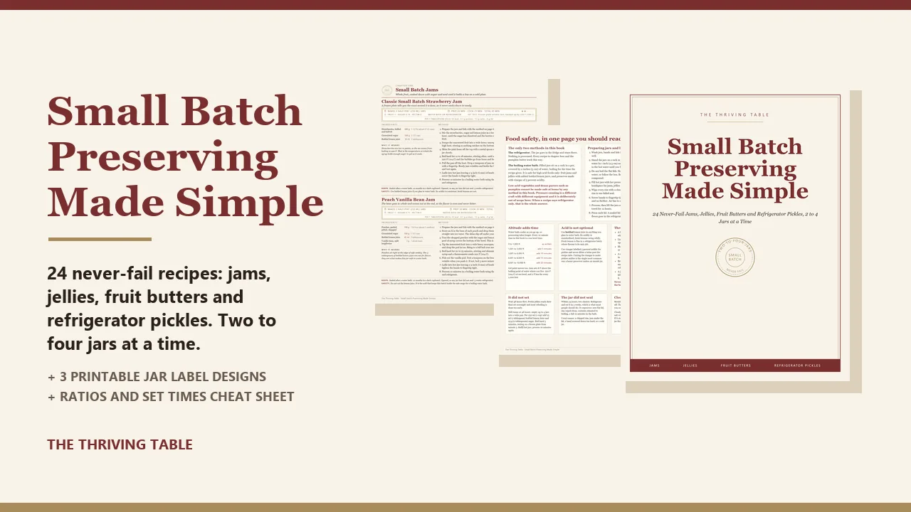 Small Batch Preserving Made Simple